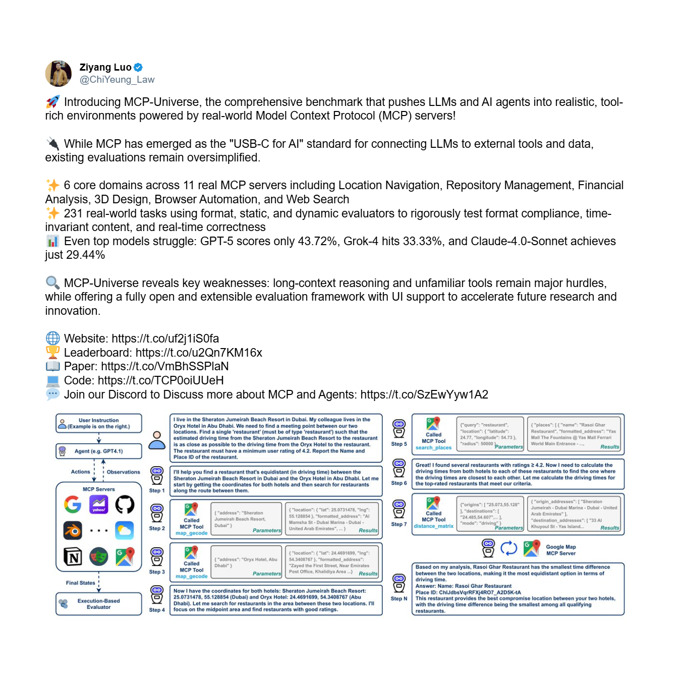 MCP-Universe: A new benchmark for evaluating LLMs and AI agents in realistic, tool-rich environments.