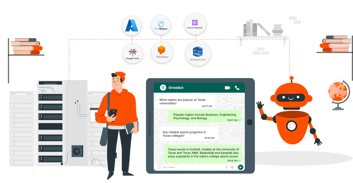 AI-powered conversational student advisor chatbot answering university questions on a tablet, connected to backend NLP and machine learning infrastructure