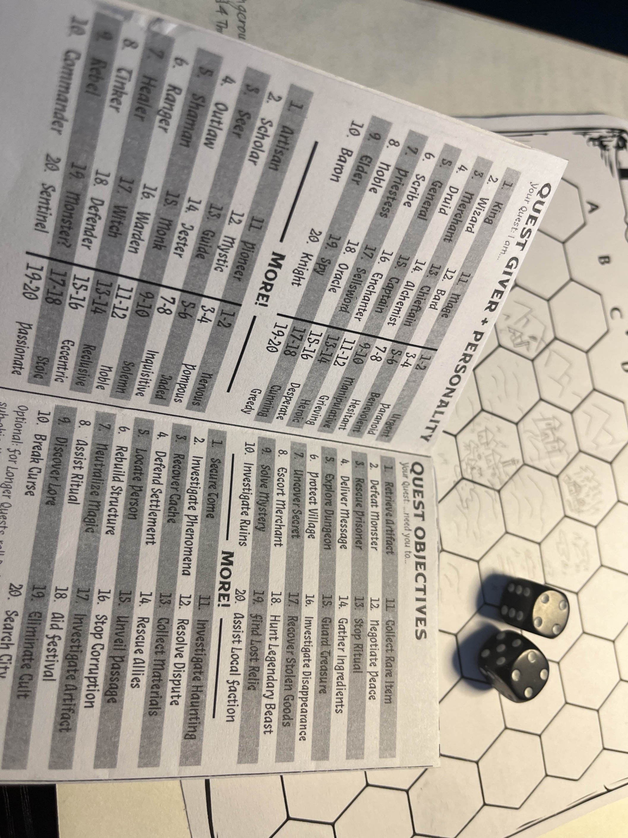 Blätter für einen Tabletop-Rollenspiel-Quest-Hook-Generator neben einer sechseckigen Kampagnenkarte und Würfeln