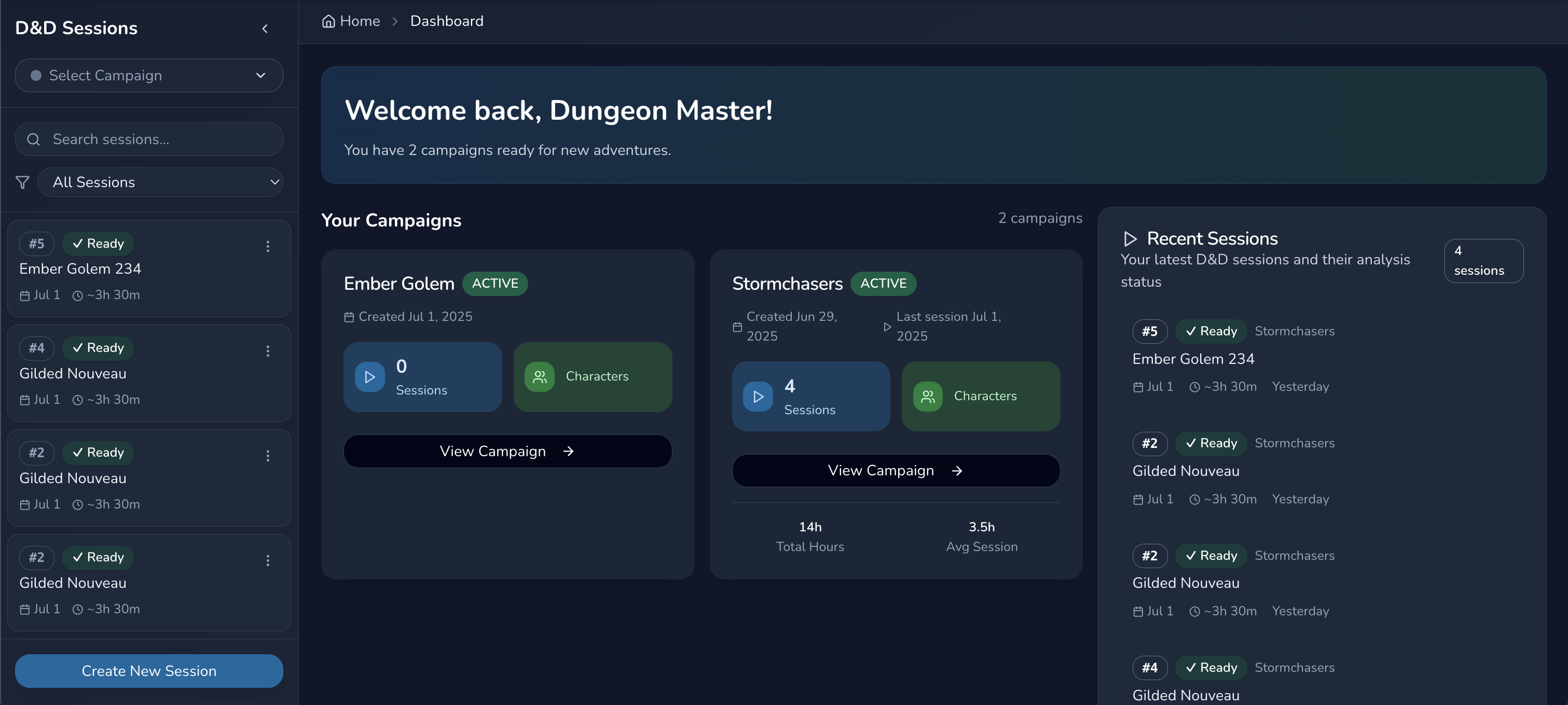 Dashboard eines Generators für Kampagnen-Zusammenfassungen für Dungeon Master, das aktive D&D-Kampagnen, Sitzungszahlen, Spielzeit und den Status jüngster Sitzungen verfolgt