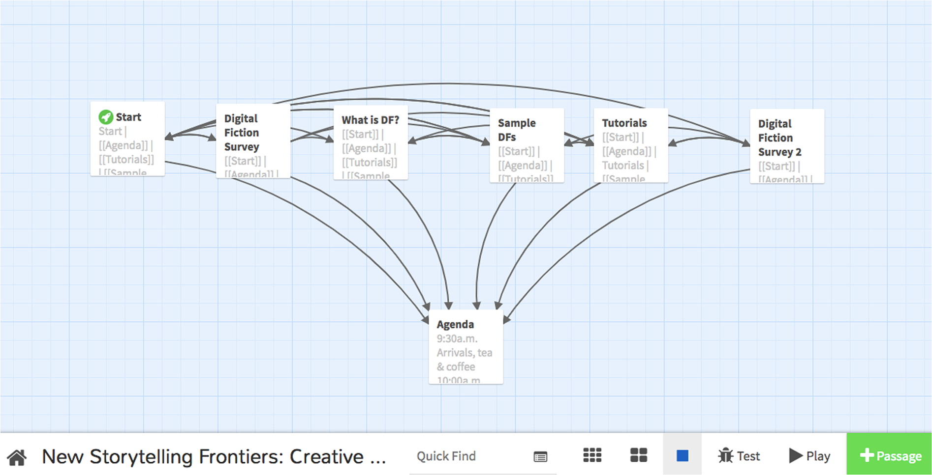Branching story map of connected digital-fiction nodes showing how player routes reconverge and split across an interactive narrative