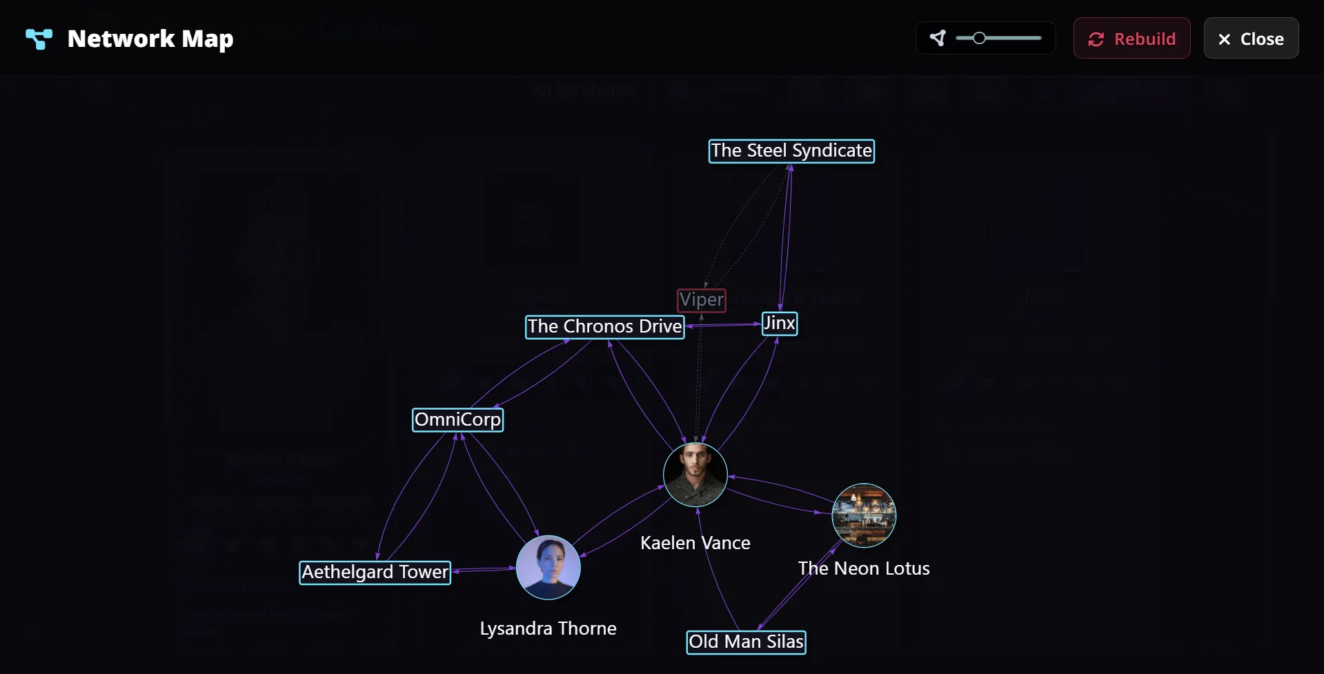 Network map of an AI lorebook linking personas, factions, artifacts, and locations across a shared world